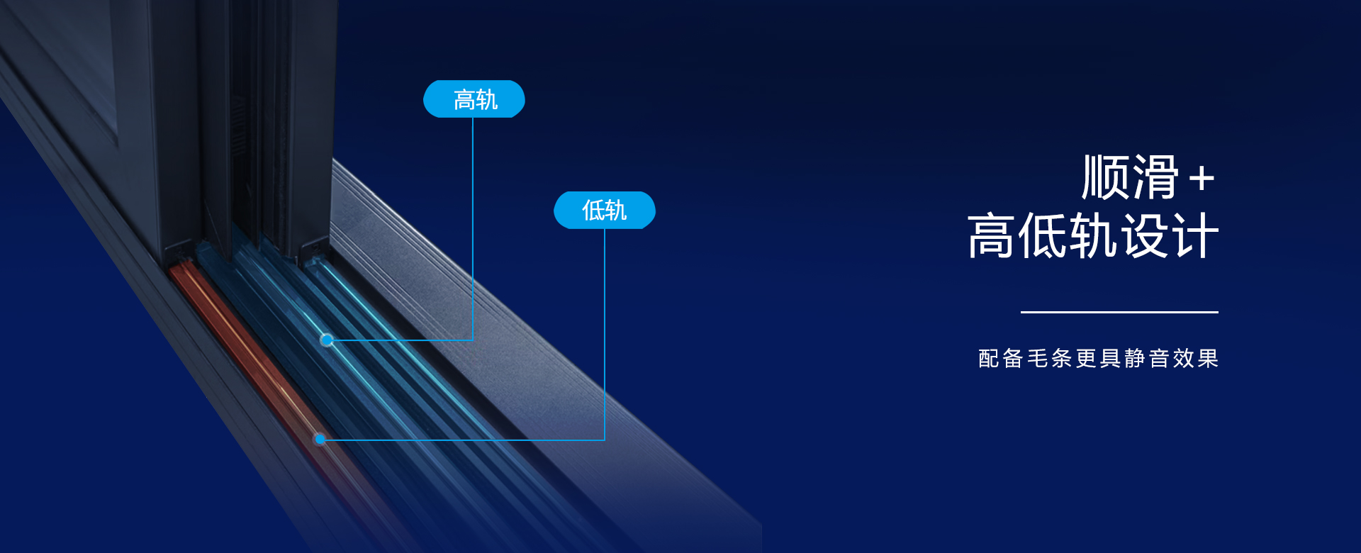 高低轨.jpg